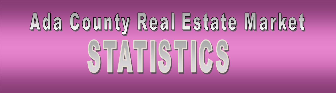 Title Boise Real Estate Prices